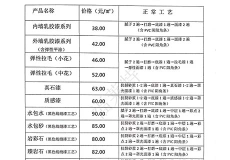 20230504142450015001 和记娱乐·H88(中国游)怡情博娱官网